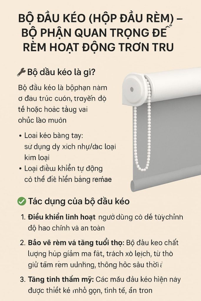 Bộ đầu kéo (hộp đầu rèm)